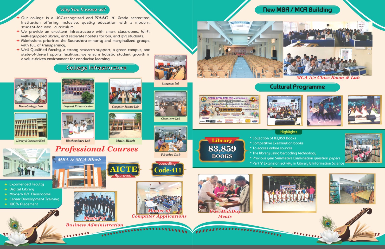 Admission 2